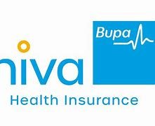 Niva Bupa Insurance TPA
